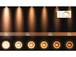 Plafondspot NIGEL 4x - Zwart Zwart -Welkom bij Verlichting en Meubels Winkel! lucide nigel 54748