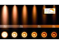 Plafondspot TAYLOR 1x - Wit Wit -Welkom bij Verlichting en Meubels Winkel! lucide taylor 40119